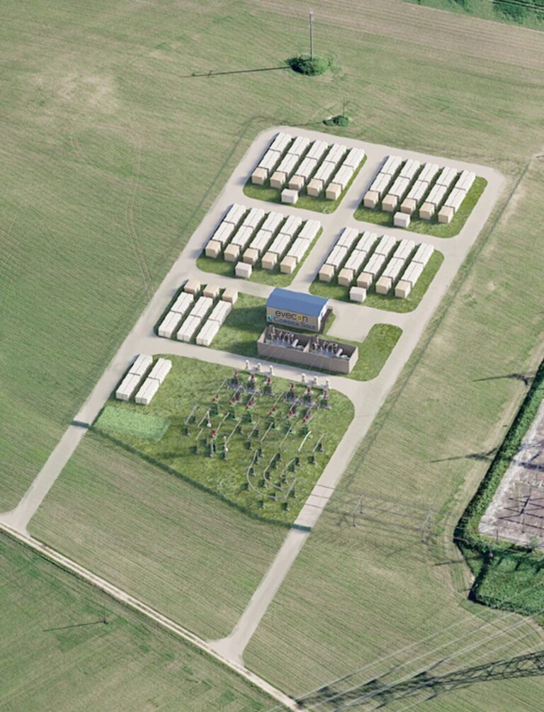 Aruküla Battery Park 🇪🇪